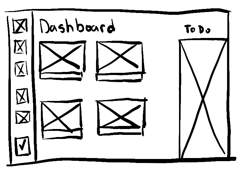 Early sketch of the Canvas dashboard: a course grid with a To Do column, before any CoursePilot entry point was added