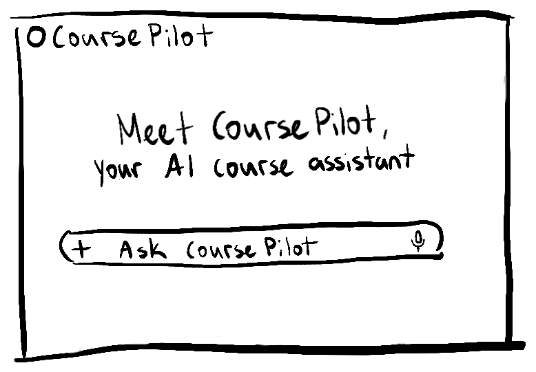 Early sketch of the full CoursePilot welcome screen: “Meet CoursePilot, your AI course assistant” above an “Ask CoursePilot” input